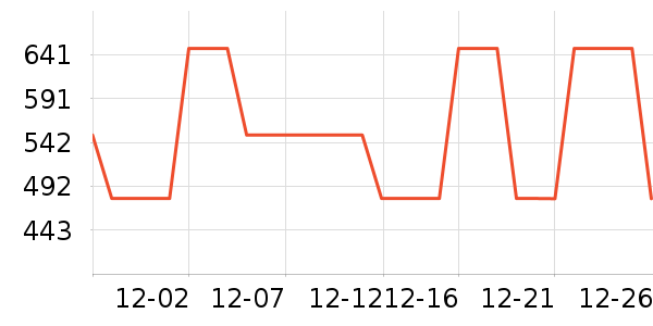 ��֯��ʷ�۸�