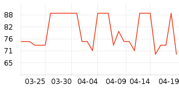 ��Ʒ�Ʊ�����ʷ�۸�