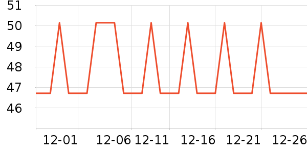 ��������/��ɴ��ʷ�۸�