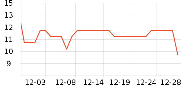 ��Ϫ�Ӹ��/������ʷ�۸�