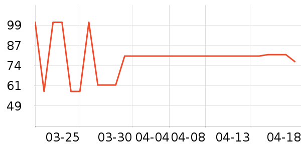 ����������ͯë��/��֯����ʷ�۸�