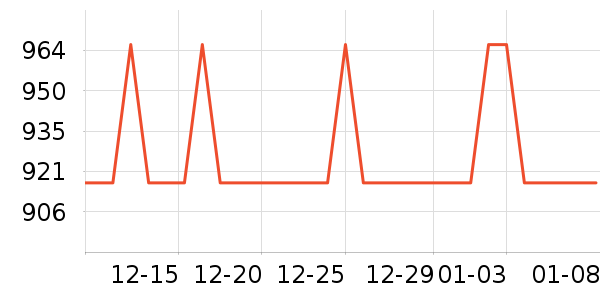 �ļ������ԡ������ʷ�۸�