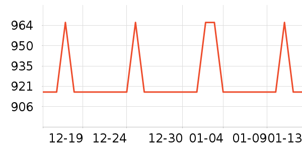 �ļ������ԡ������ʷ�۸�