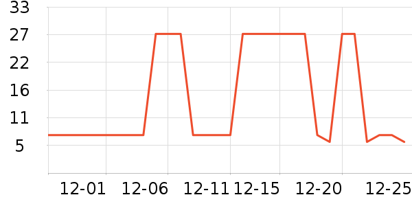 �̼�������ʳ��ʷ�۸�