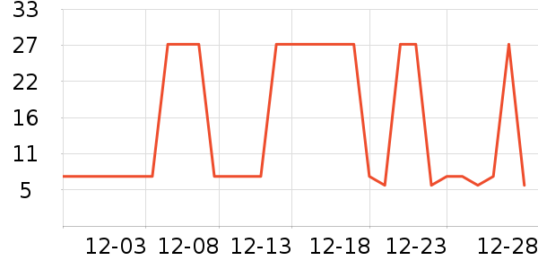 �̼�������ʳ��ʷ�۸�