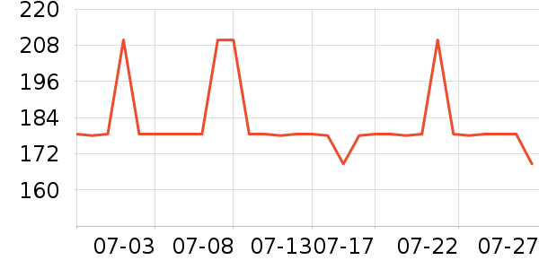 ���ƻƾ�/��������ʷ�۸�