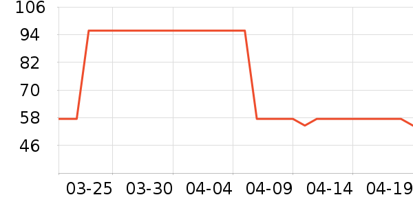 �������ɿ�����ʷ�۸�