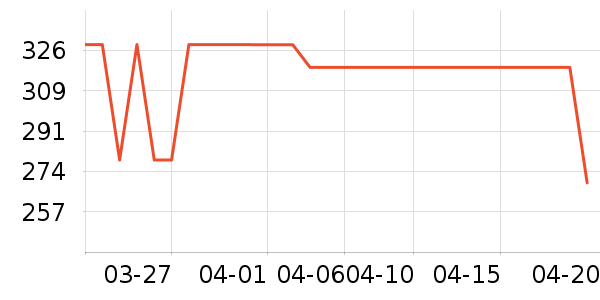 ����΢��¯��ʷ�۸�