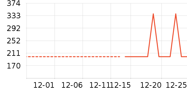 �˶�Ь��ʷ�۸�