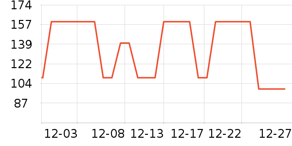 ��һ��˯��/�Ҿӷ���װ��ʷ�۸�