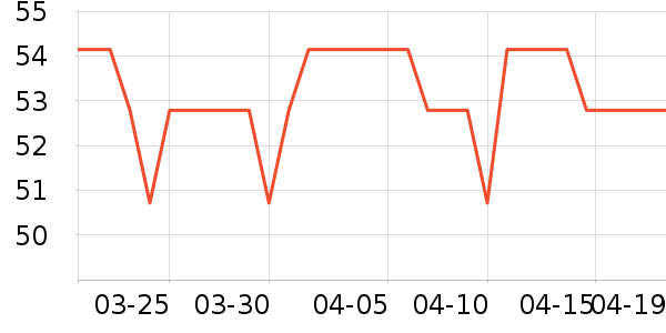 �����Ůʿ�ڿ���ʷ�۸�