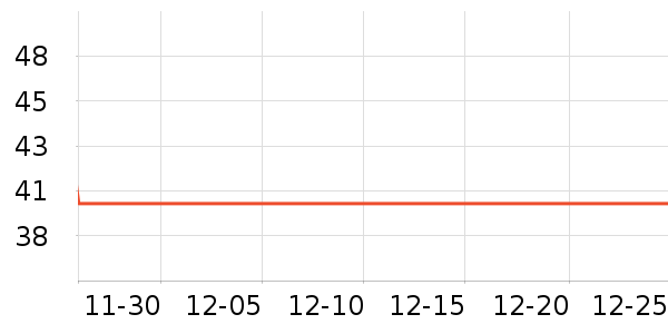 ������������ױƷ��ʷ�۸�