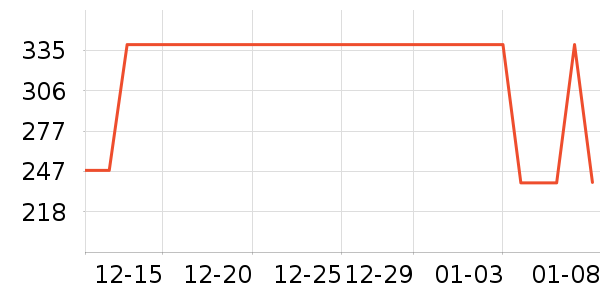 �ǵ��˶�����/��ͷ����ʷ�۸�