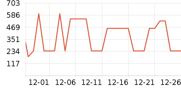 361���˶�Ь��ʷ�۸�