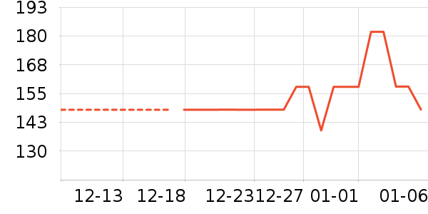 ά����/������/����п����ʷ�۸�