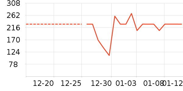 ��Ь��ʷ�۸�