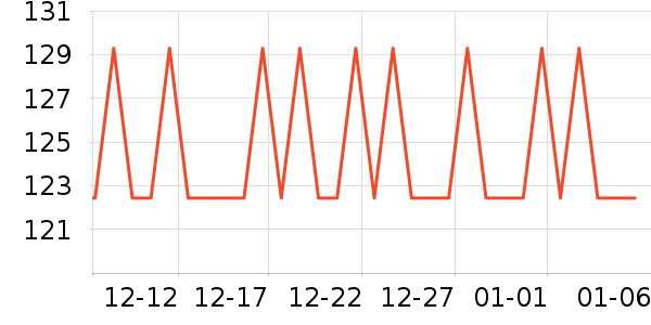 ̽·�ߵ�ɽ����ʷ�۸�