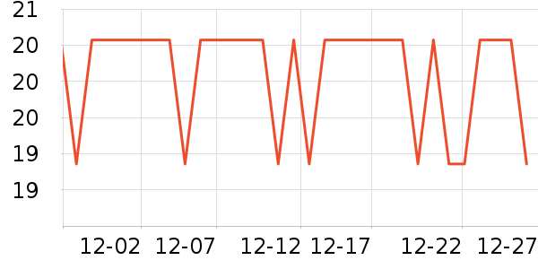 ˹�����ݵ�̺/�ص���ʷ�۸�