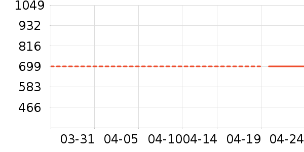 ���ϴ�˹�˶�Ь��ʷ�۸�