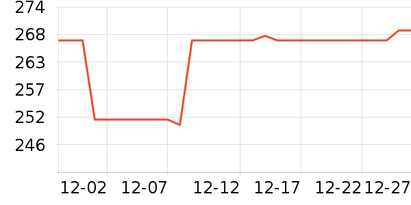 ��˼����������ʷ�۸�