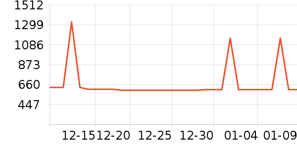 ������ӡ����ʷ�۸�