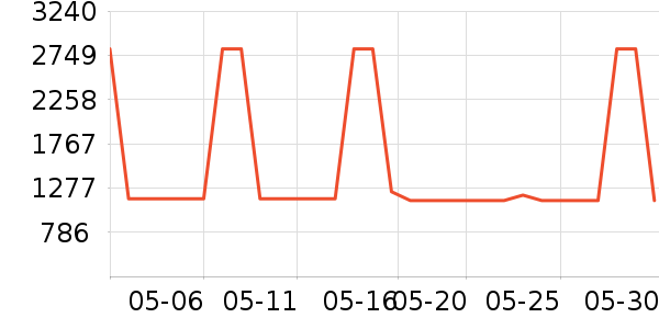 ����ūȹ����ʷ�۸�