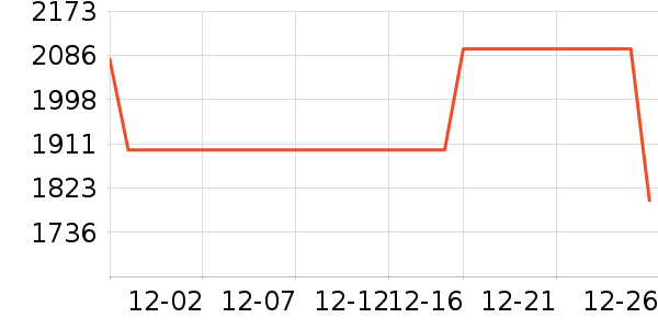 Ӱʯ���������ʷ�۸�