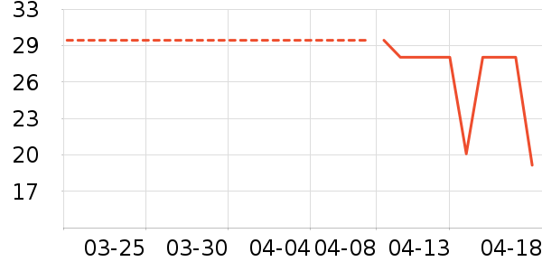 ��ë��/������ʷ�۸�