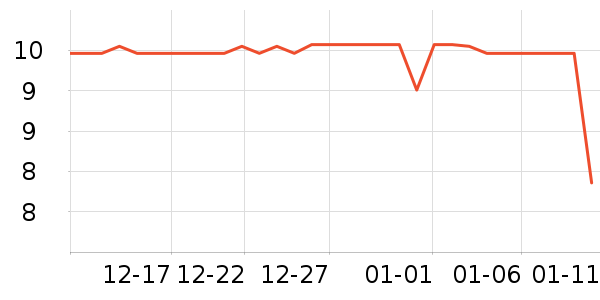 �׶���������ʳ��ʷ�۸�