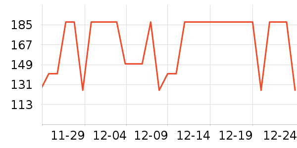 ����˹����װ��ʷ�۸�