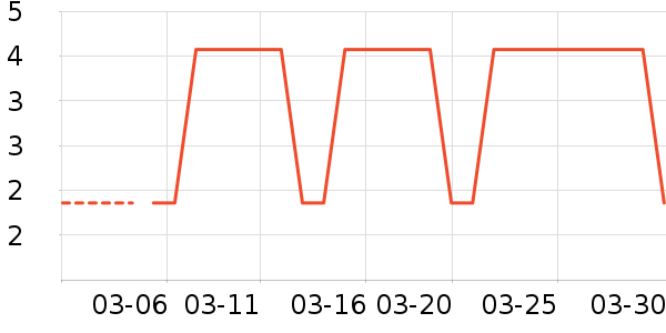 ˿Ʈ��ѡ��ֽ��ʷ�۸�