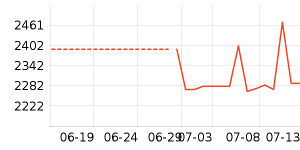 ˼�� ̫������ʷ�۸�