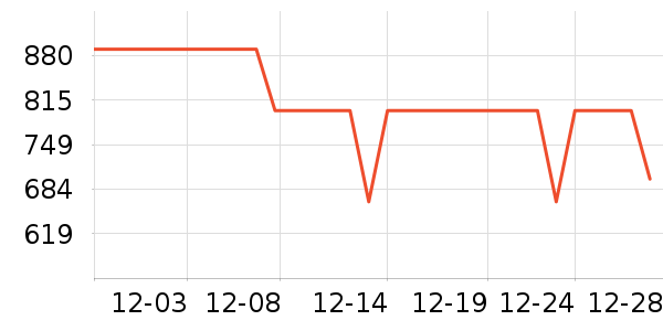 ����˶�Ь��ʷ�۸�