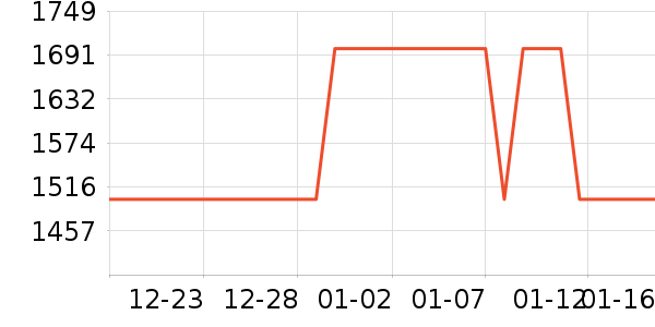 ƽ�������ʷ�۸�