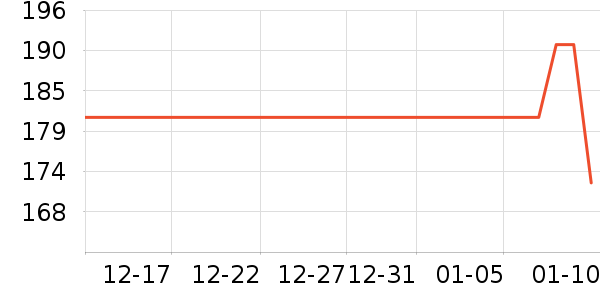 ������˶�Ь��ʷ�۸�