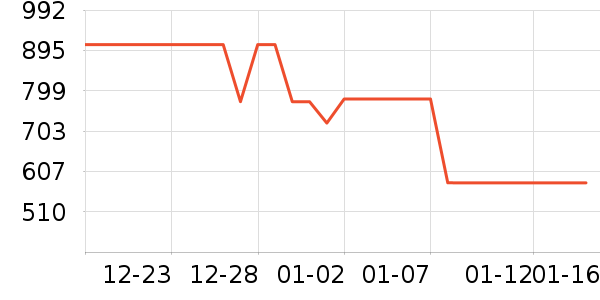 ����ϴ�»���ʷ�۸�