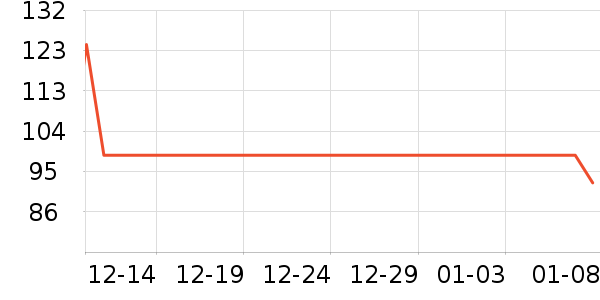 ����ţ��/��Ʒ��ʷ�۸�