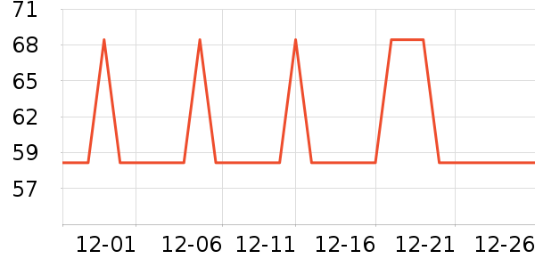 ������ˮ����ʷ�۸�