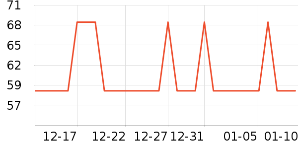 ������ˮ����ʷ�۸�