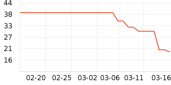 ����������ʷ�۸�