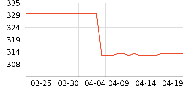 ���ؿƶ���Я/�ƶ���Դ��ʷ�۸�