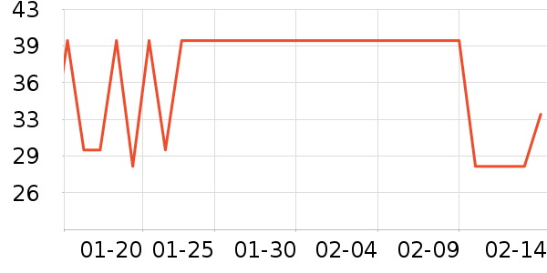 �󱾱���������ʷ�۸�