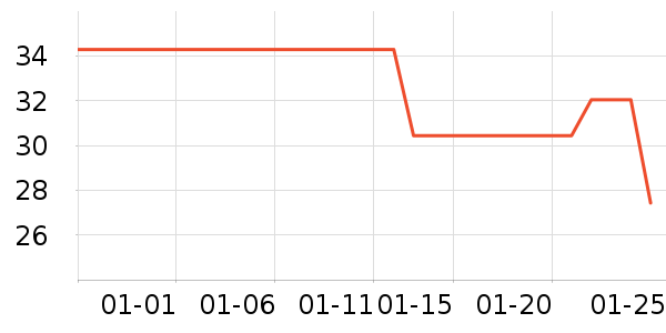 ��������ˮ��ʷ�۸�