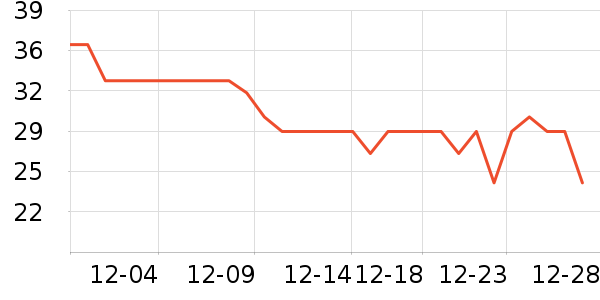 ��������ˮ��ʷ�۸�