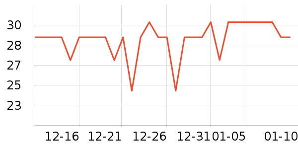 ��������ˮ��ʷ�۸�