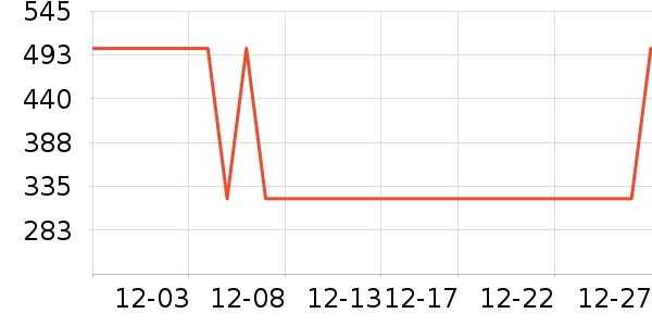 ��ޢˬ��ˮ��ʷ�۸�