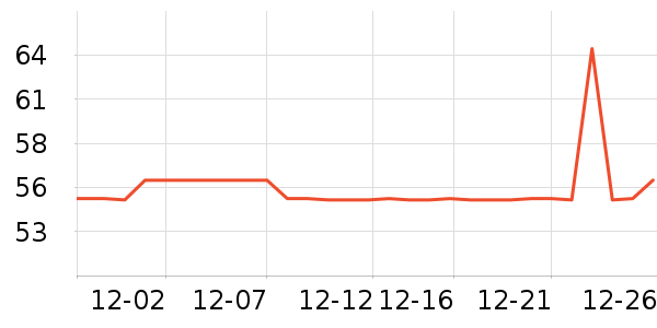 �ݰ��������ʷ�۸�