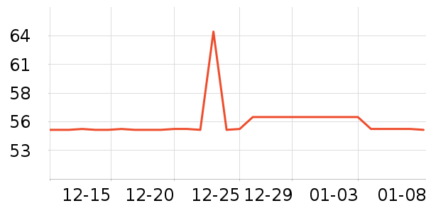 �ݰ��������ʷ�۸�