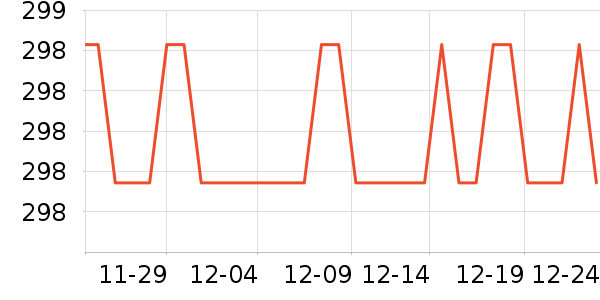 ����Ũ�˶�Ь��ʷ�۸�