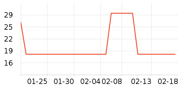 ��Ϧ�λ�����/��Ĥ/������Ʒ��ʷ�۸�